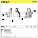 ELE-MSC-RID-KIA-NEW-0044 #3