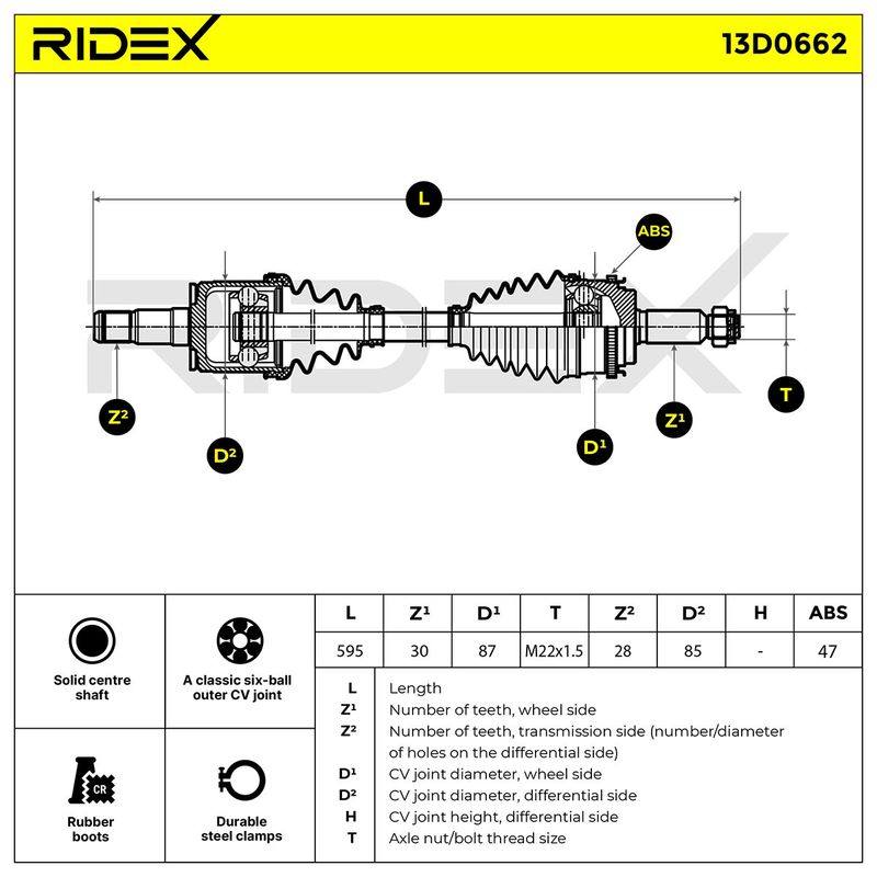 TRN-MSC-RID-FIA-NEW-0079 #4