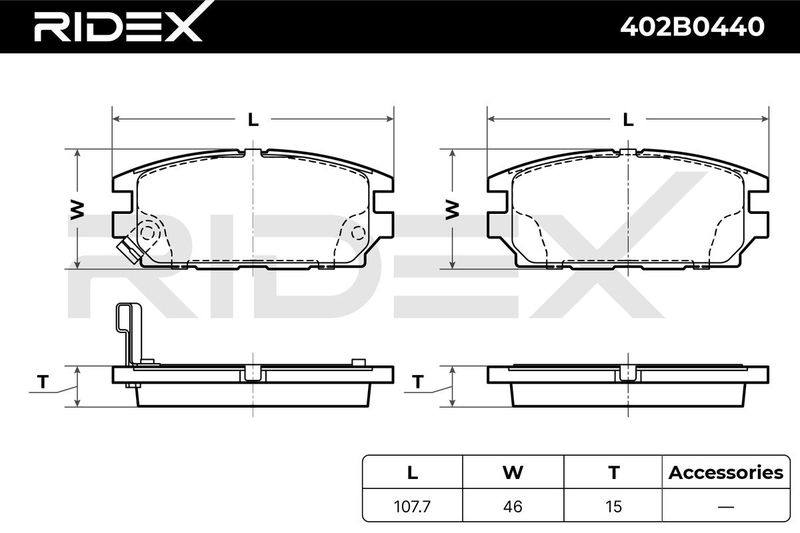 BRK-DSC-RID-MIT-NEW-0001 #2