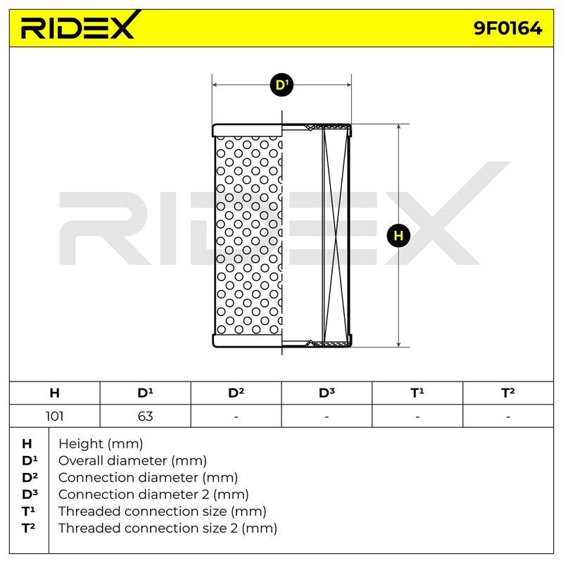 FIL-FUE-RID-PEU-NEW-0029 #2
