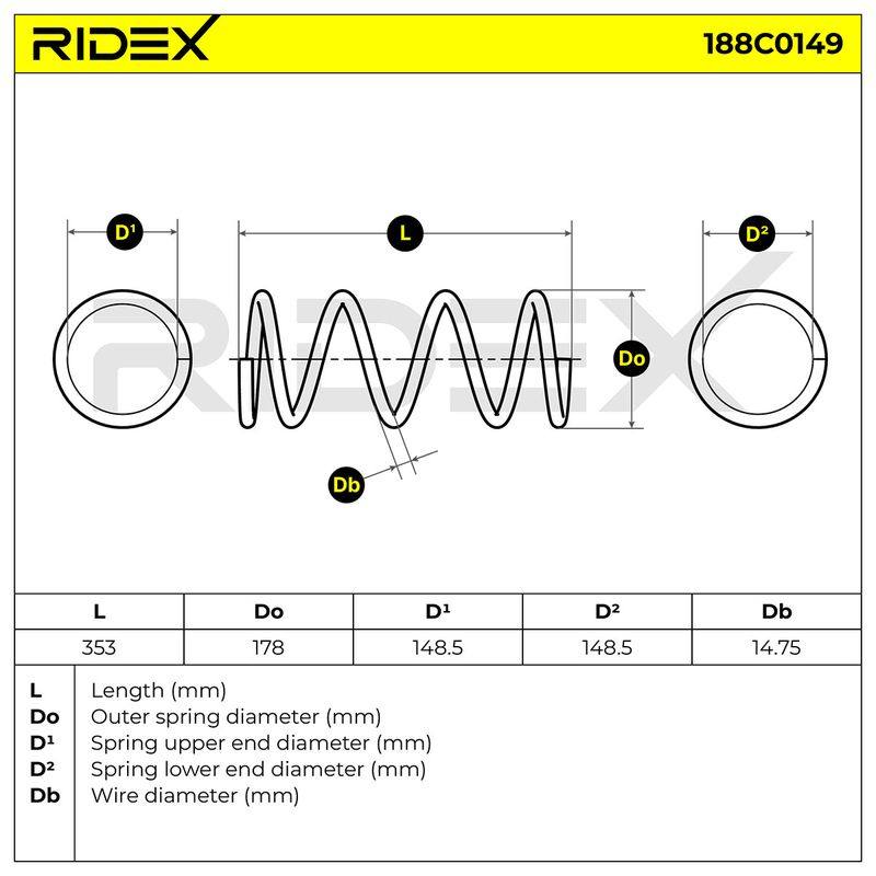 SUS-MSC-RID-CIT-NEW-0025 #2