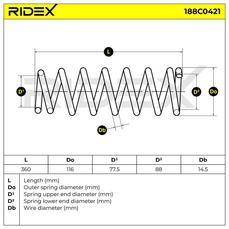 SUS-MSC-RID-CIT-NEW-0024 #2