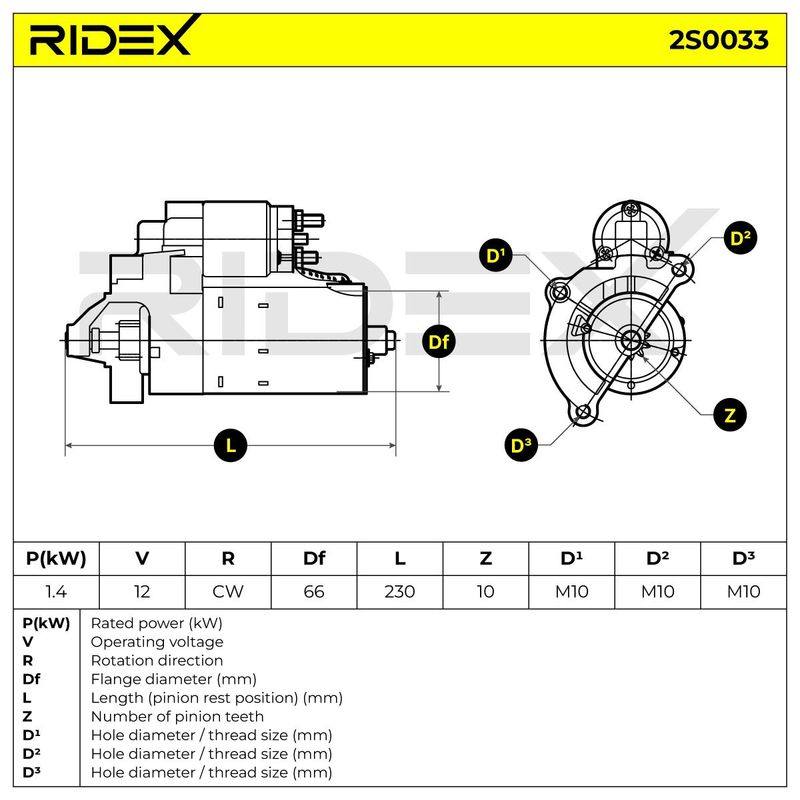ELE-MSC-RID-PEU-NEW-0023 #3