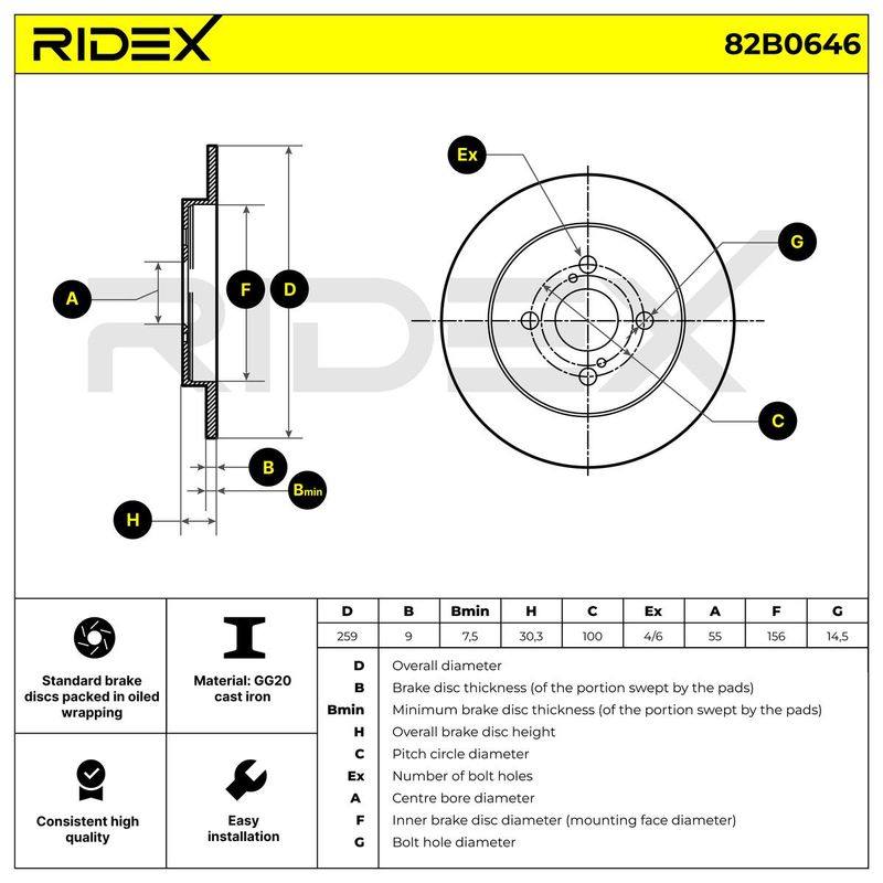 BRK-DSC-RID-TOY-NEW-0067 #4