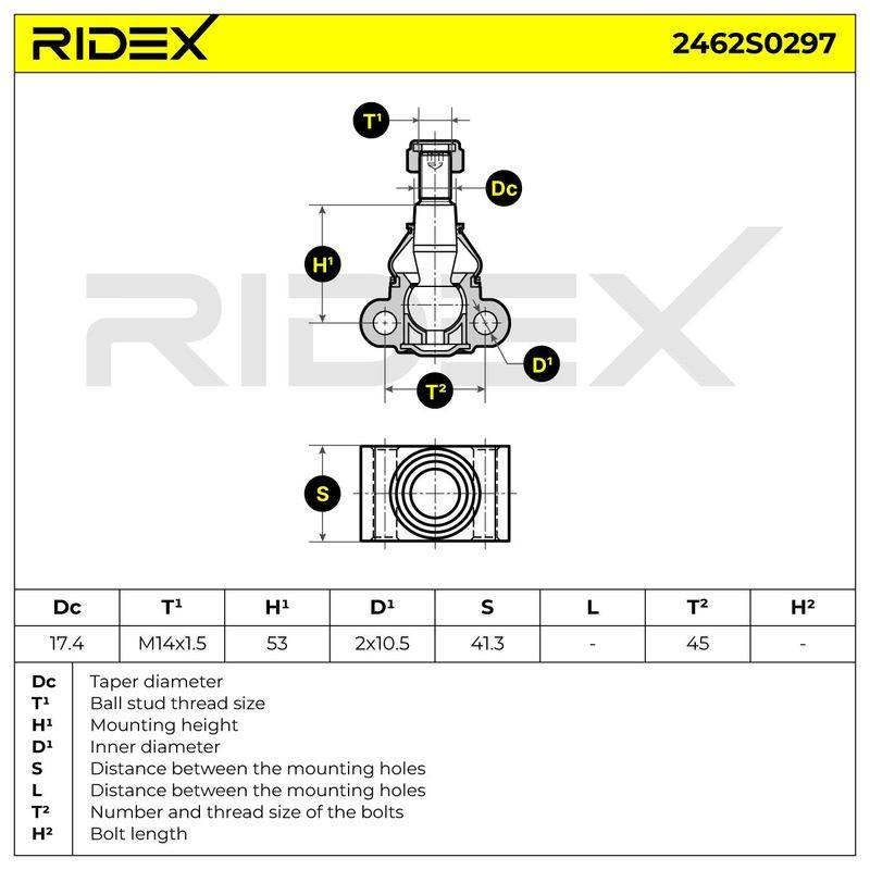 SUS-BJT-RID-DA2-NEW-0001 #4