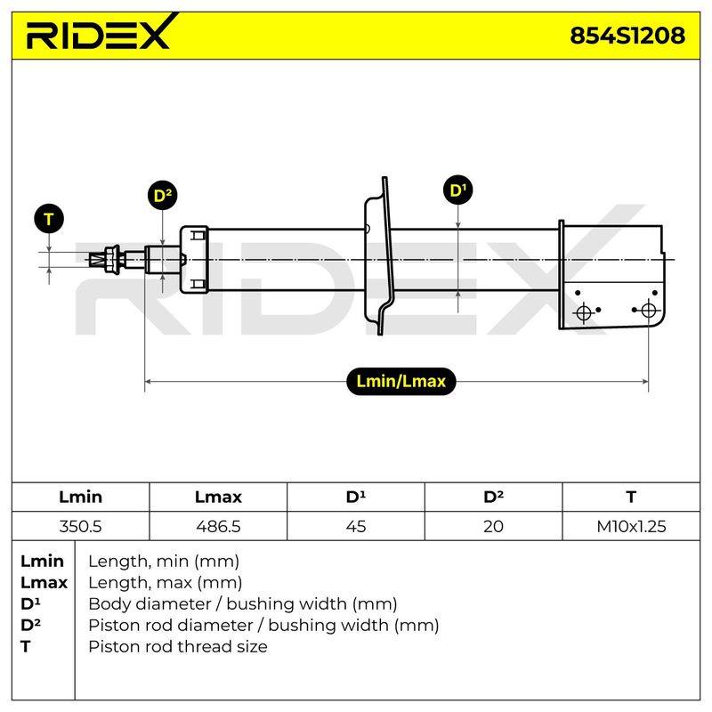 SUS-SHA-RID-FIA-NEW-0003 #2