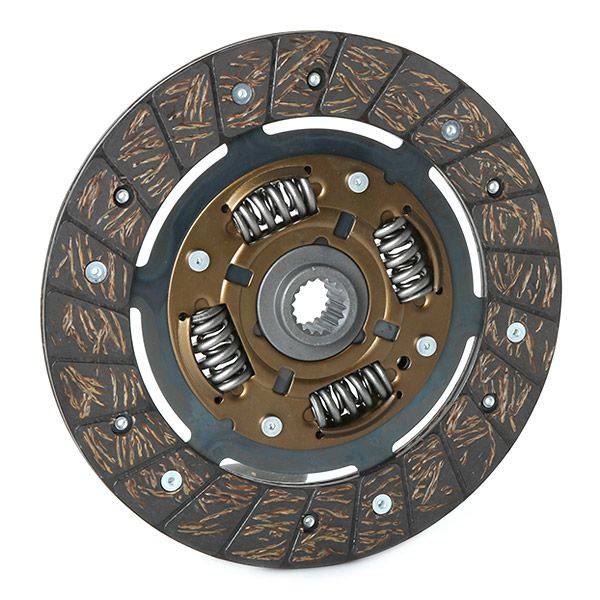 TRN-MSC-RID-PEU-NEW-0146 #1