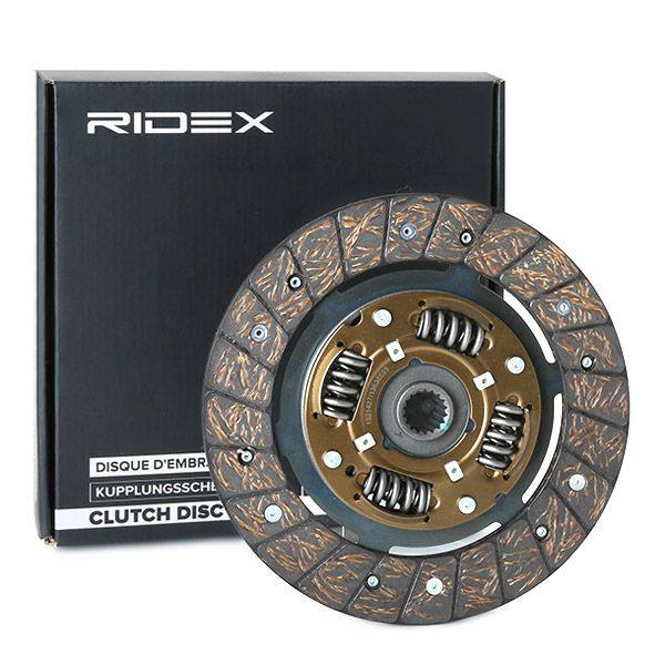 TRN-MSC-RID-PEU-NEW-0146 #2