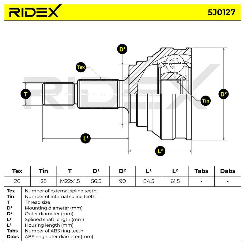 TRN-MSC-RID-SAA-NEW-0011 #1
