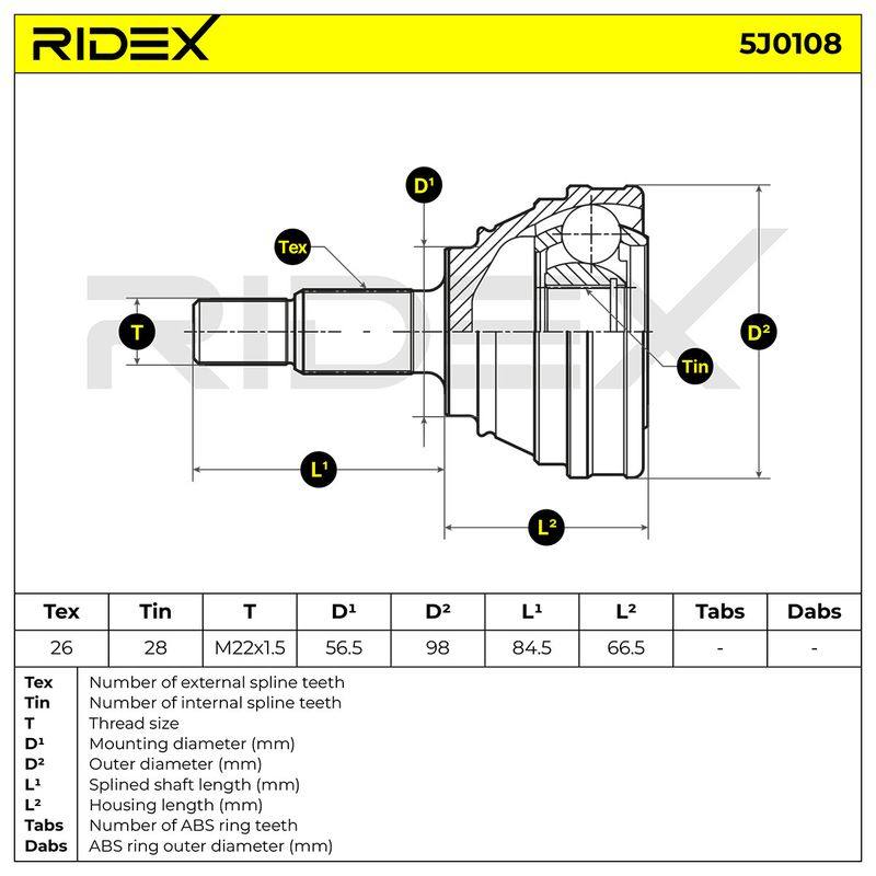 TRN-MSC-RID-VW-NEW-0211 #1