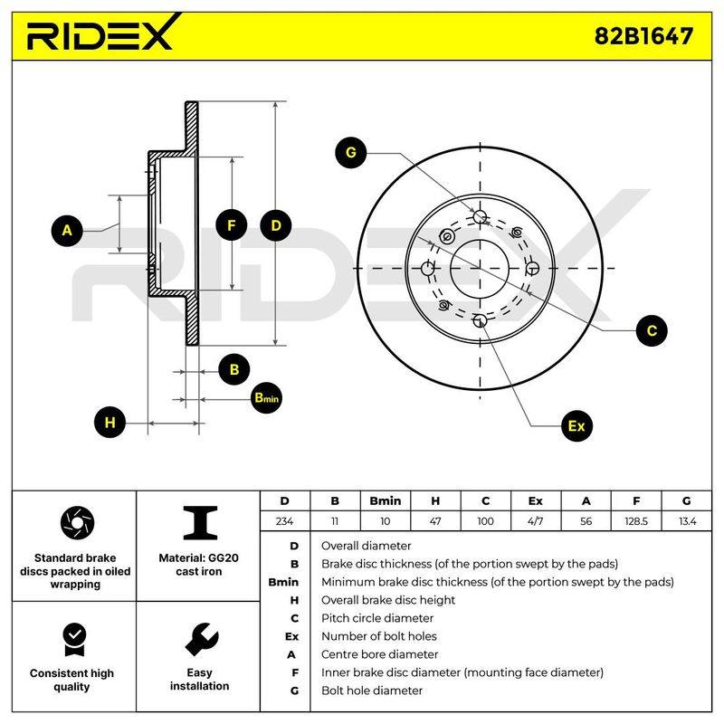 BRK-DSC-RID-GEE-NEW-0001 #3