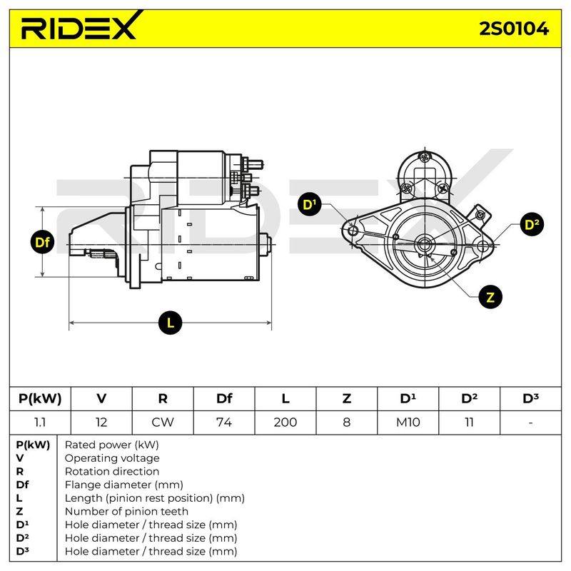 ELE-MSC-RID-KIA-NEW-0054 #3
