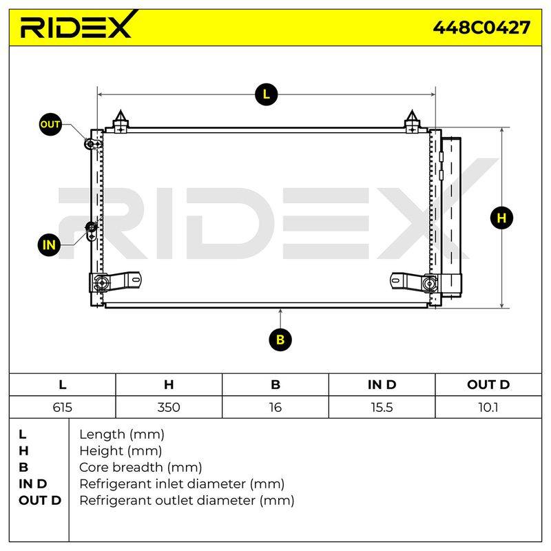COO-MSC-RID-PEU-NEW-0032 #4