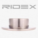 BRK-DSC-RID-SKO-NEW-0006 #1
