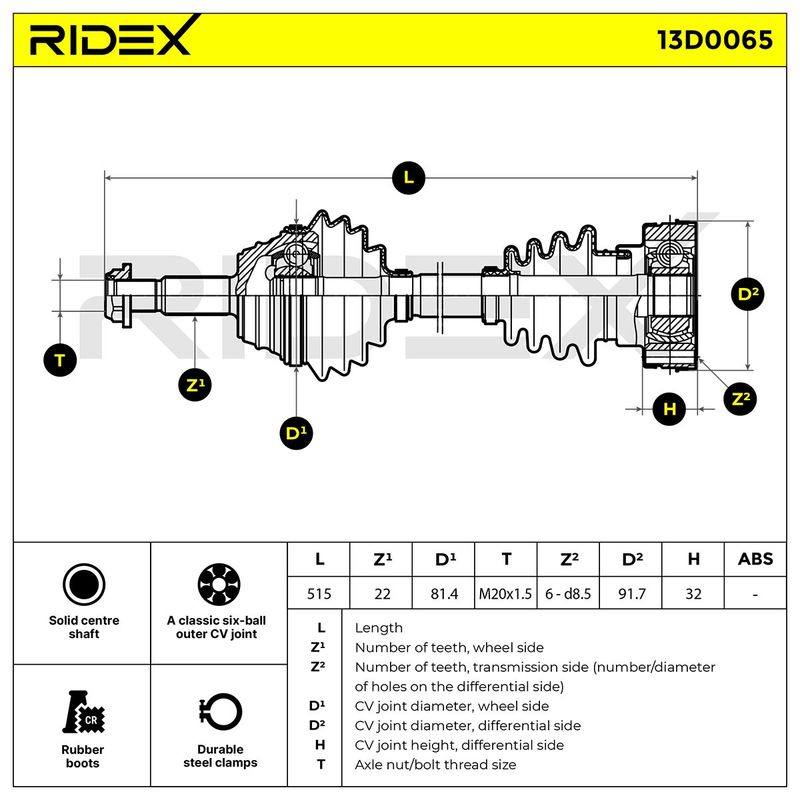 TRN-MSC-RID-SEA-NEW-0110 #4