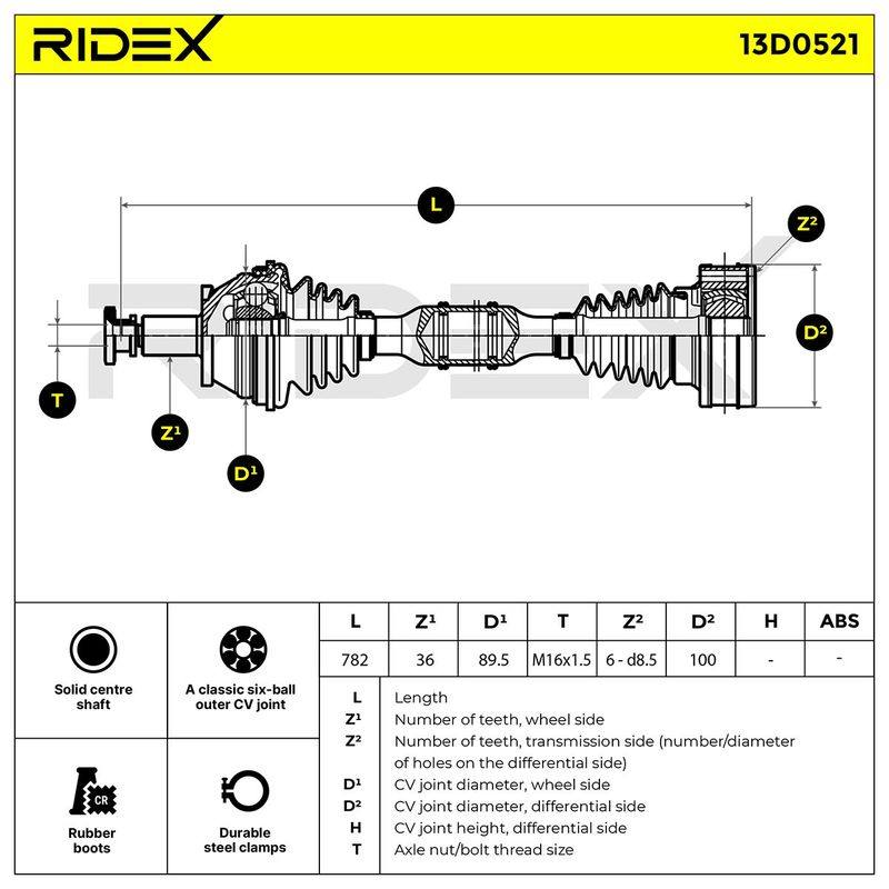 TRN-MSC-RID-SEA-NEW-0206 #3