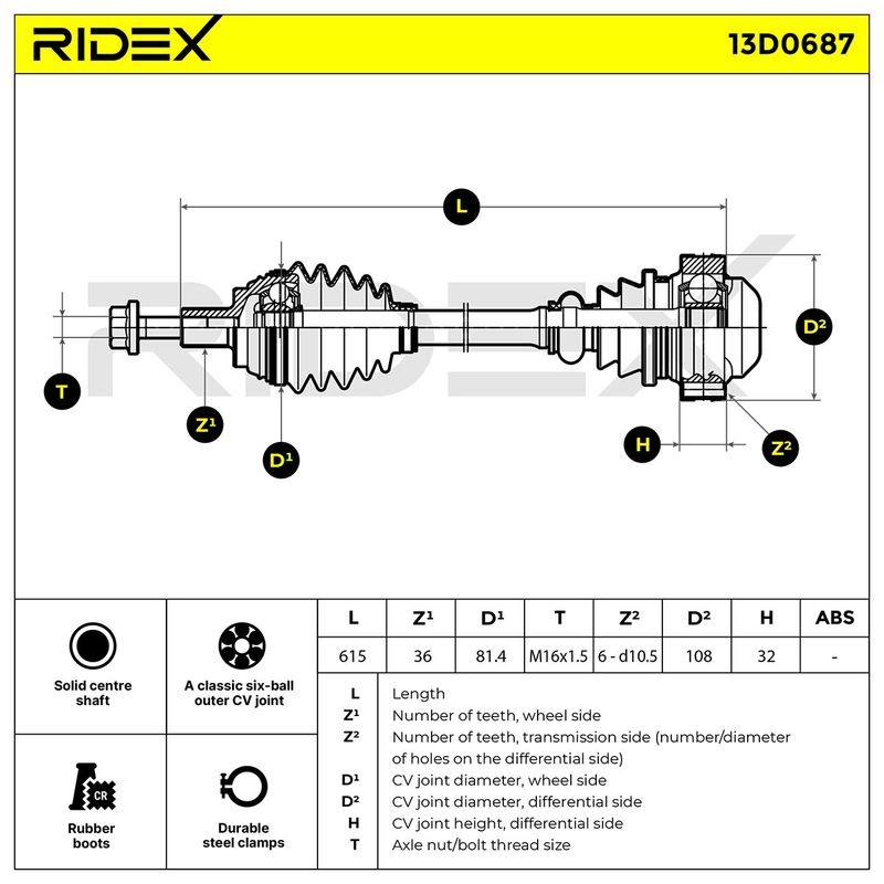 TRN-MSC-RID-VW-NEW-0200 #3