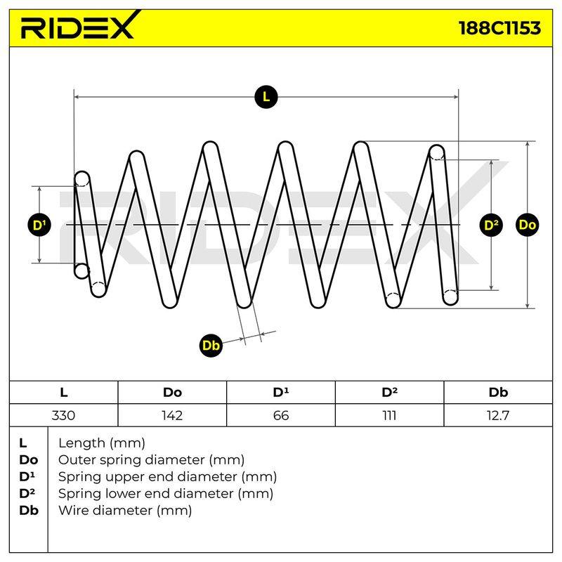 SUS-MSC-RID-VW-NEW-0205 #2