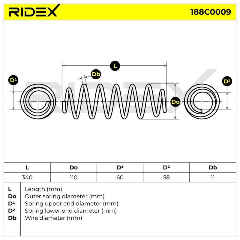 SUS-MSC-RID-VW-NEW-0100 #2