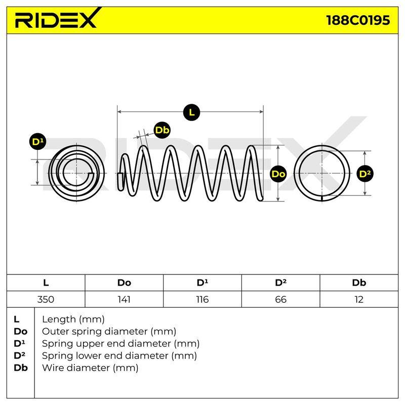 SUS-MSC-RID-SEA-NEW-0090 #1