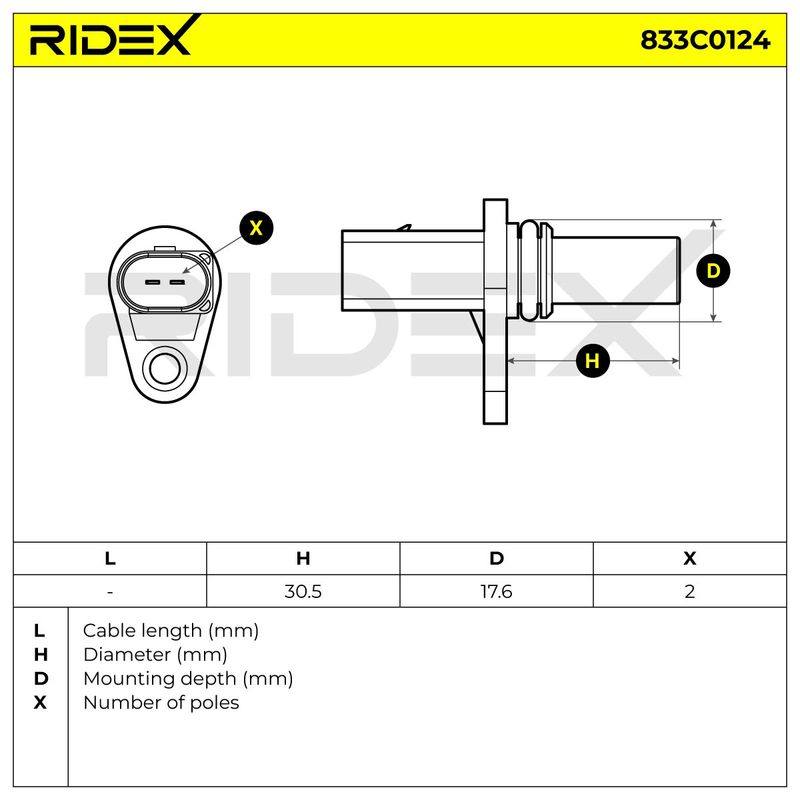 ELE-SEN-RID-VW-NEW-0084 #1