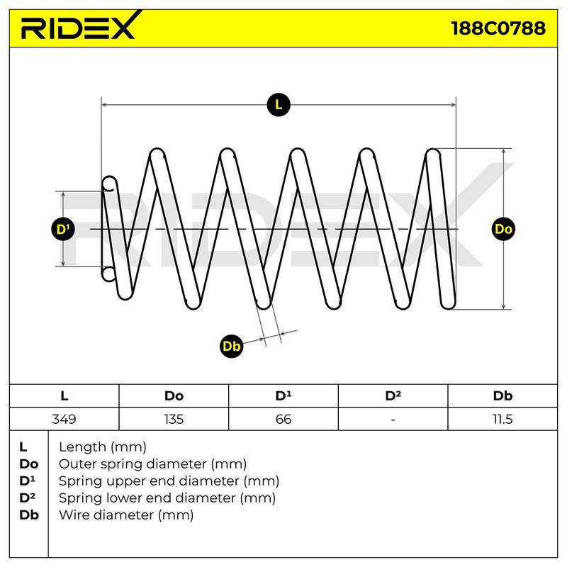 SUS-MSC-RID-SKO-NEW-0006 #2