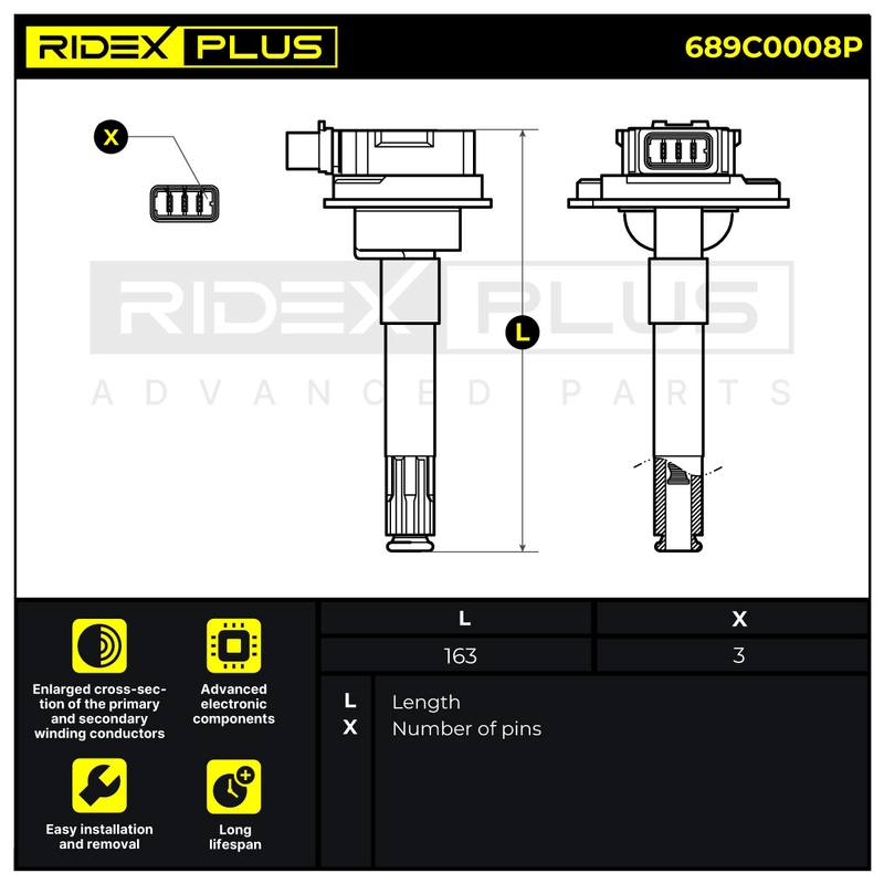 IGN-ICO-RID-SEA-NEW-0012 #1