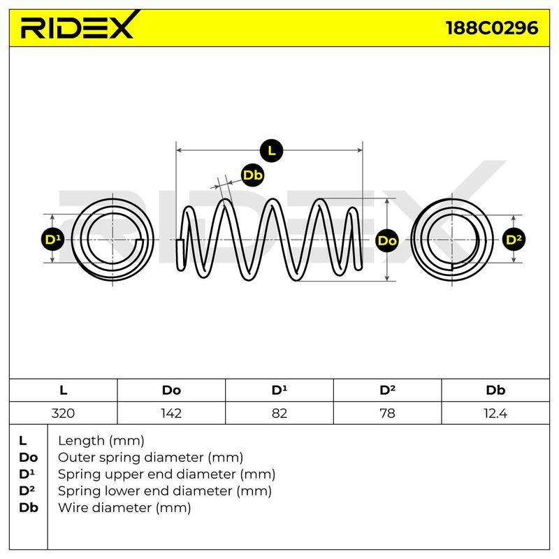 SUS-MSC-RID-SEA-NEW-0075 #2