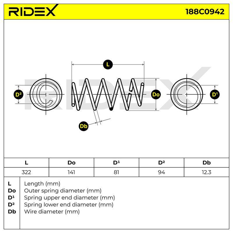 SUS-MSC-RID-SEA-NEW-0066 #1