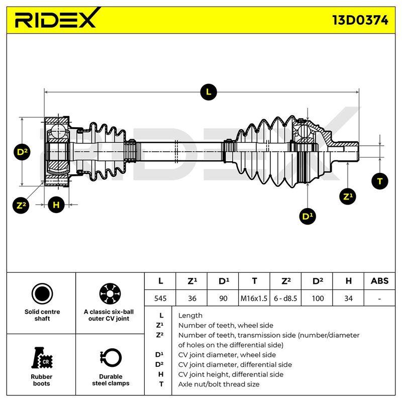 TRN-MSC-RID-SEA-NEW-0067 #3