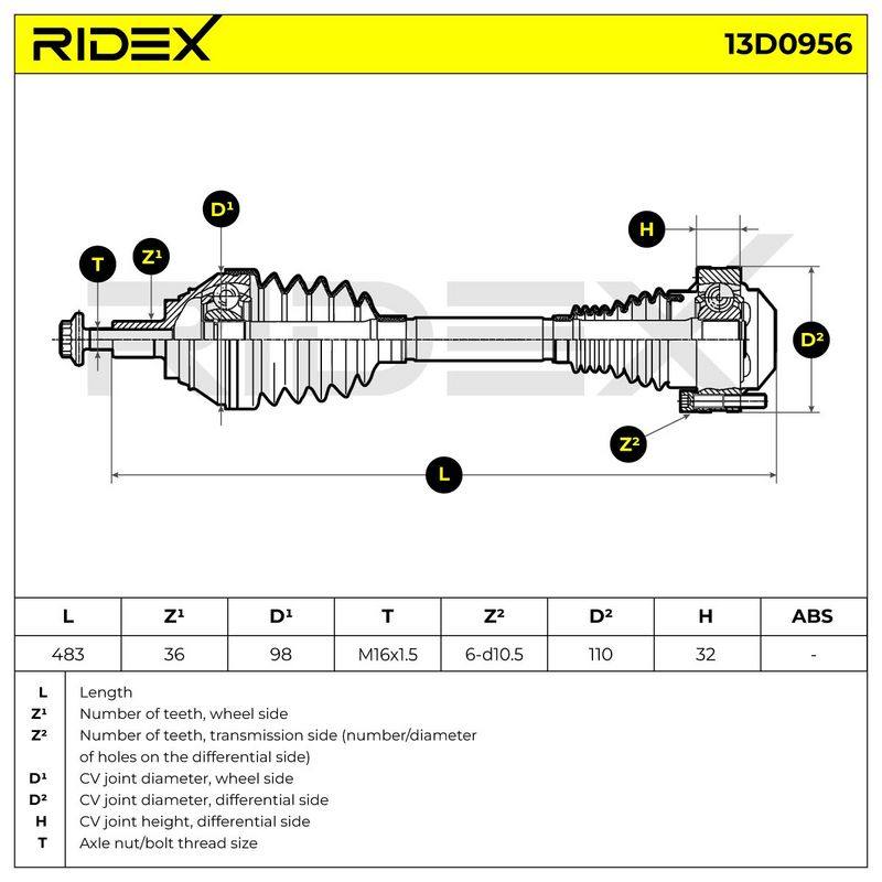 TRN-MSC-RID-SEA-NEW-0230 #1