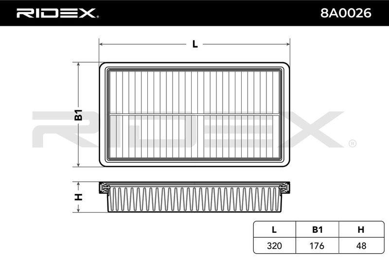 FIL-AIR-RID-AIX-NEW-0002 #2