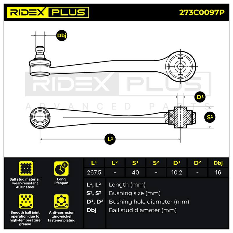 SUS-CAR-RID-POR-NEW-0112 #3
