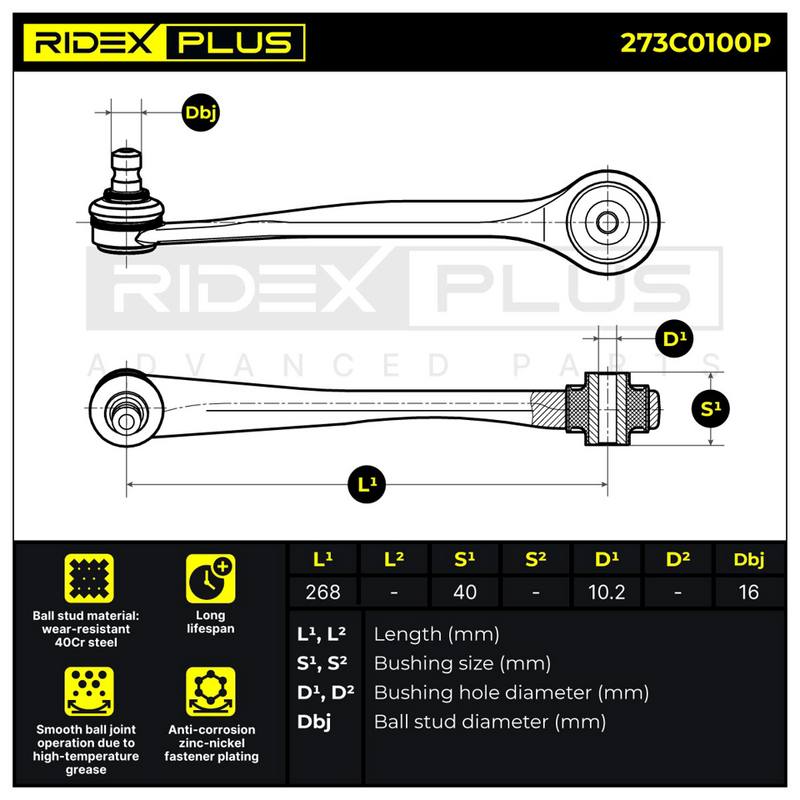 SUS-CAR-RID-POR-NEW-0108 #2