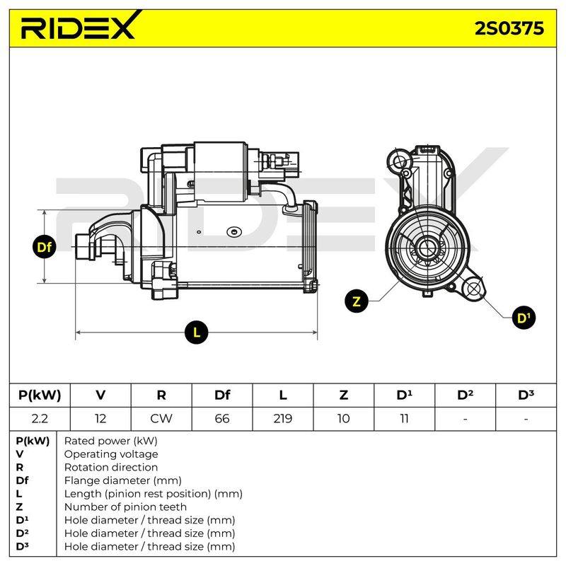 ELE-MSC-RID-POR-NEW-0047 #3