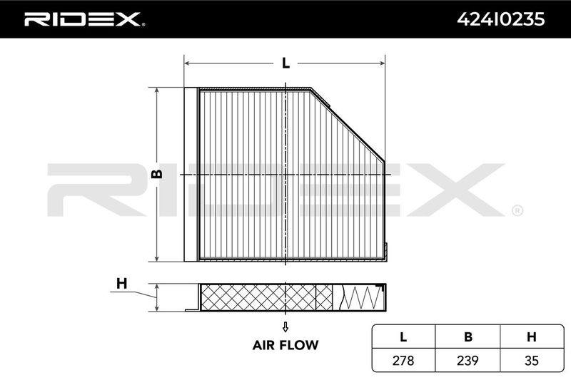 FIL-AIR-RID-POR-NEW-0036 #3