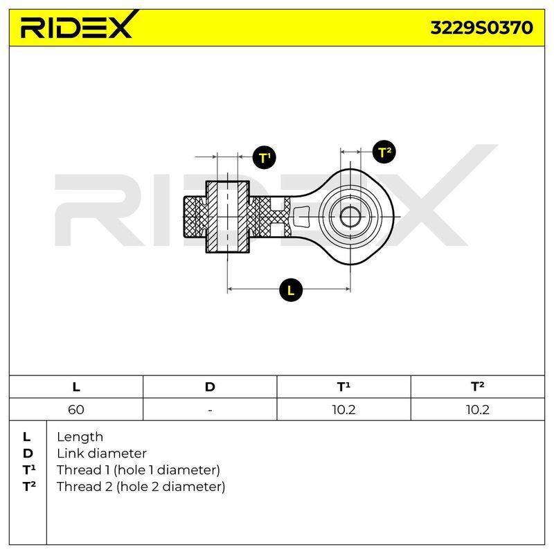 SUS-MSC-RID-POR-NEW-0042 #1