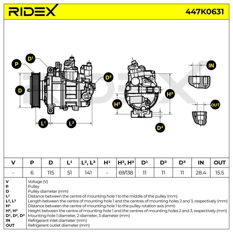 COO-MSC-RID-POR-NEW-0041 #1