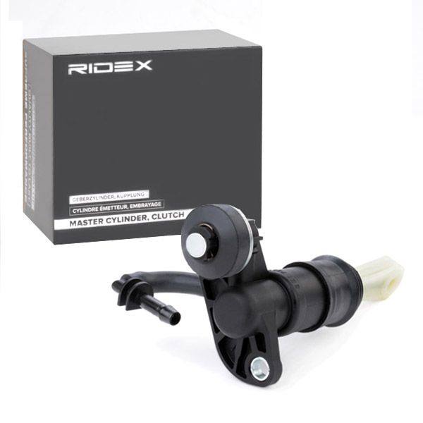 TRN-MSC-RID-SKO-NEW-0011 #2