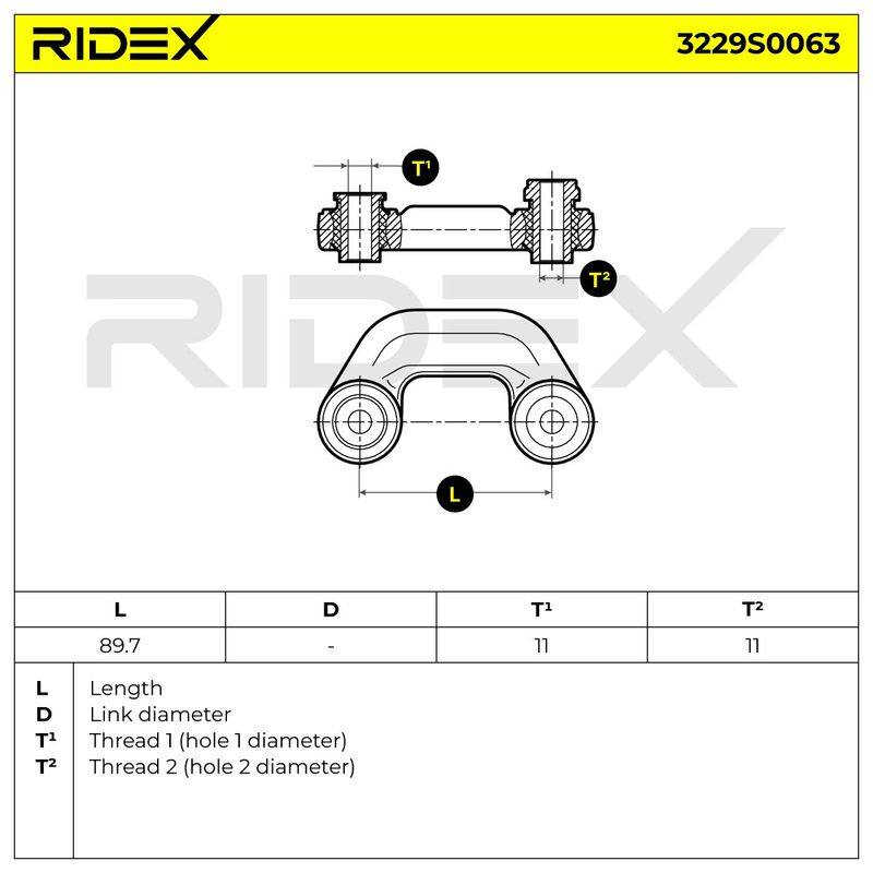 SUS-MSC-RID-SKO-NEW-0017 #1