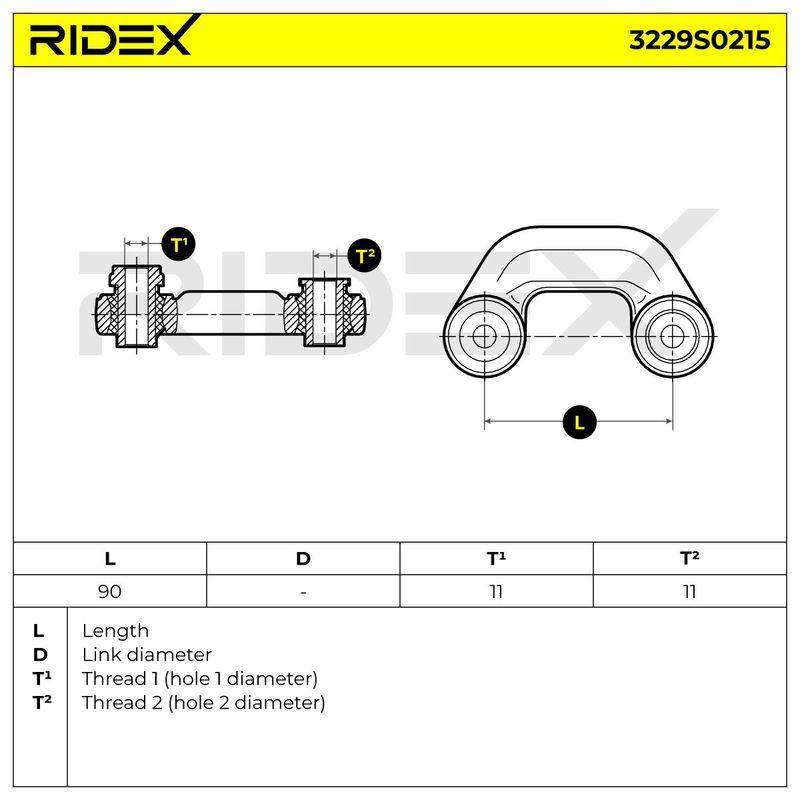 SUS-MSC-RID-SKO-NEW-0011 #3