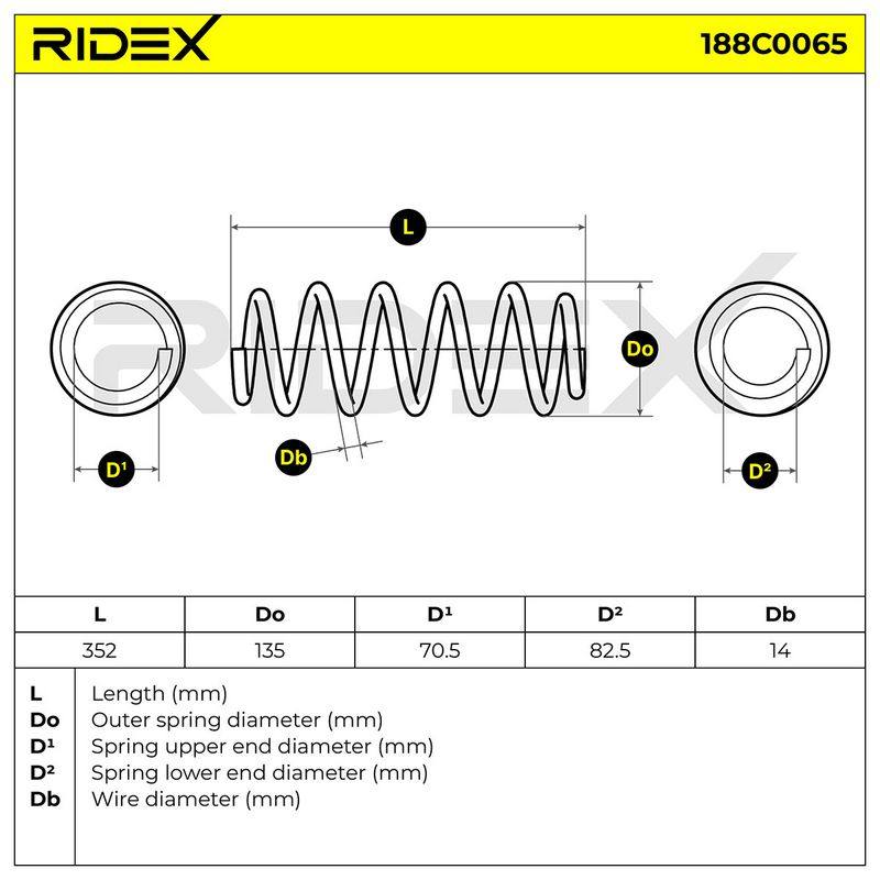 SUS-MSC-RID-SKO-NEW-0027 #2