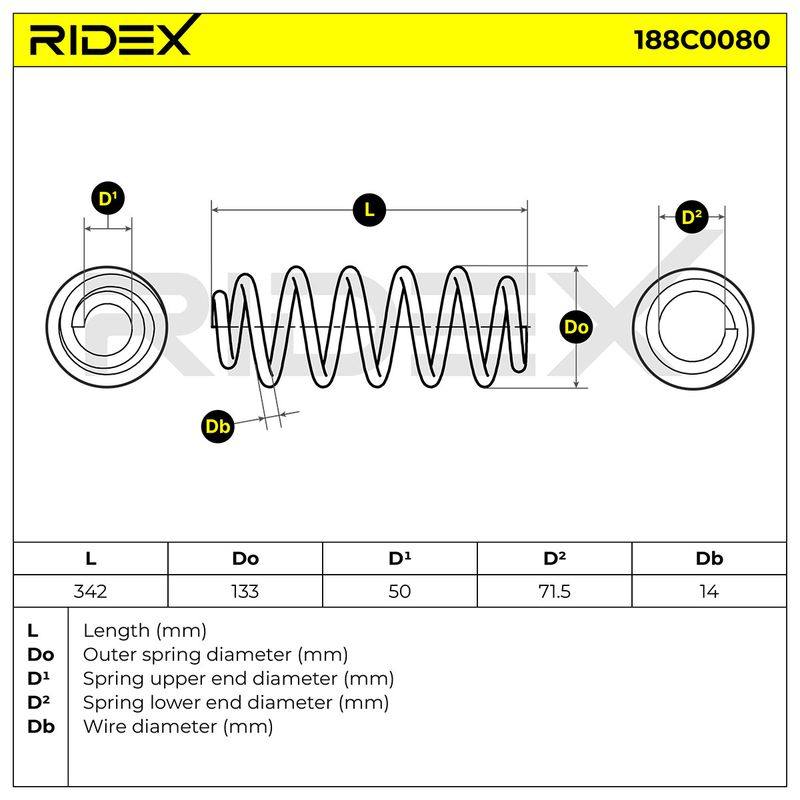 SUS-MSC-RID-SKO-NEW-0034 #1