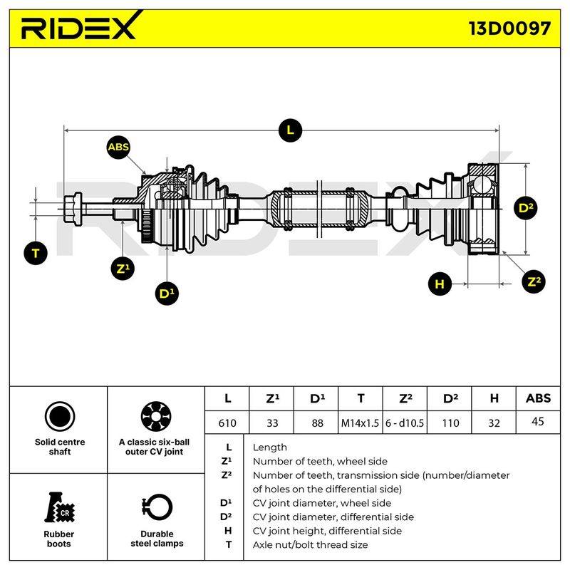 TRN-MSC-RID-SKO-NEW-0027 #2