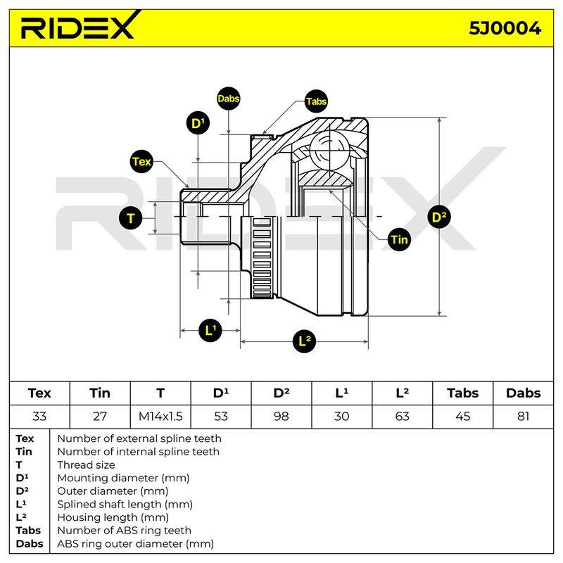 TRN-MSC-RID-SKO-NEW-0013 #4