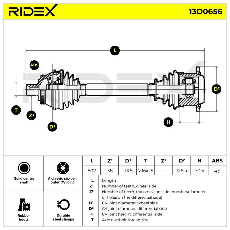 TRN-MSC-RID-SKO-NEW-0028 #3