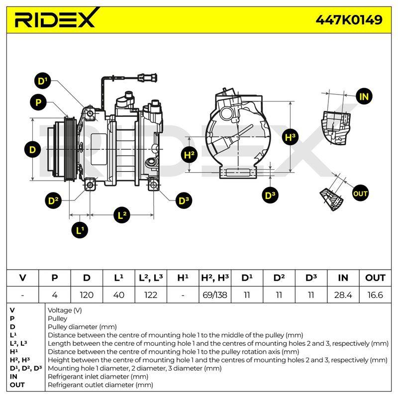 COO-MSC-RID-SKO-NEW-0011 #1