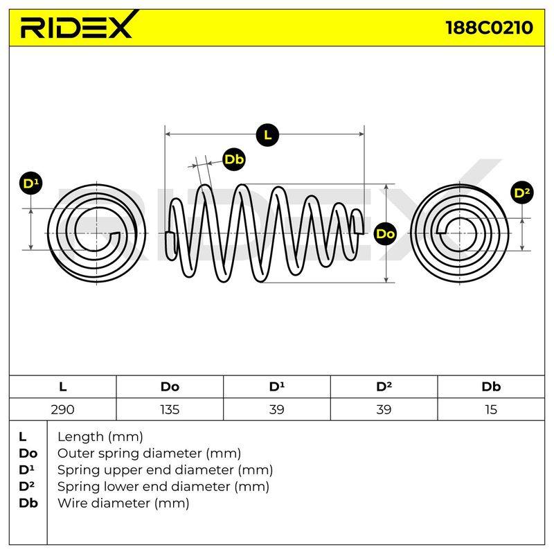 SUS-MSC-RID-SEA-NEW-0147 #2
