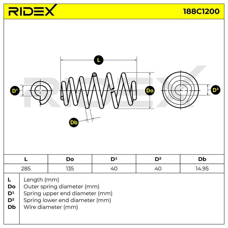 SUS-MSC-RID-SEA-NEW-0157 #2