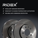 BRK-DSC-RID-SKO-NEW-0001 #3